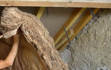 Hipswell pitched roof insulation costs